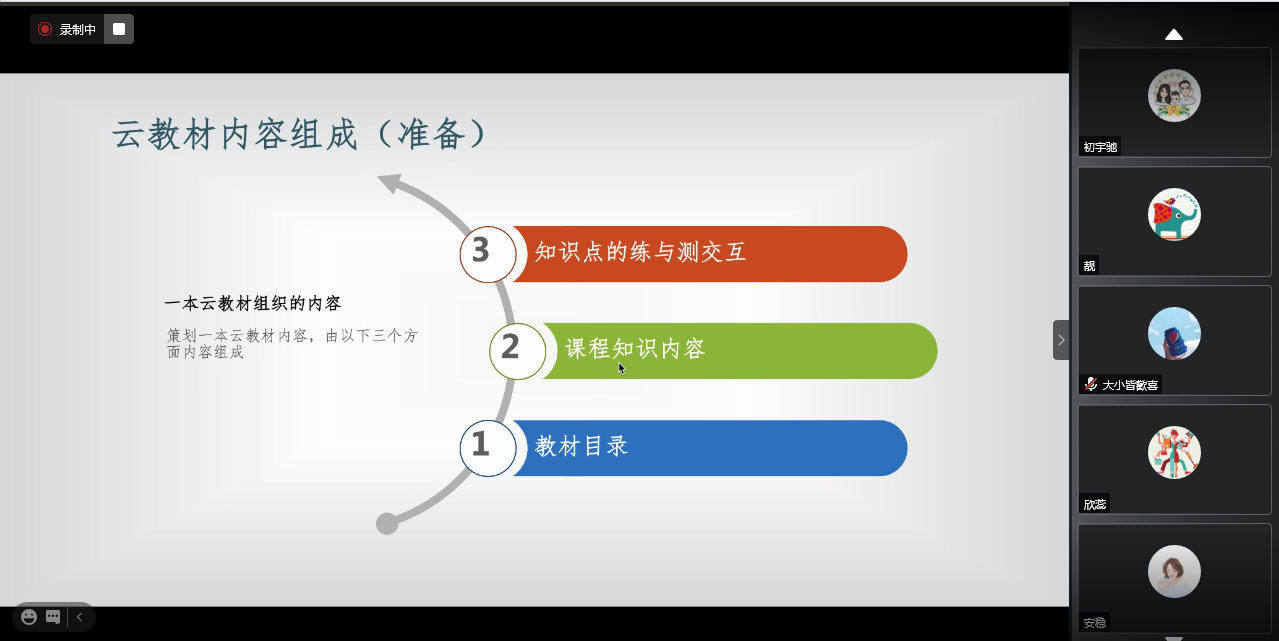 160699500537316151.png 图片2.png