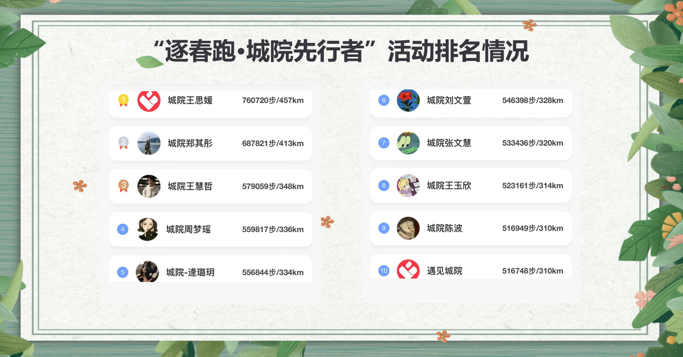 d7c5bd57a2a0ee33d7eb15bafd2aaddf.png d7c5bd57a2a0ee33d7eb15bafd2aaddf.png