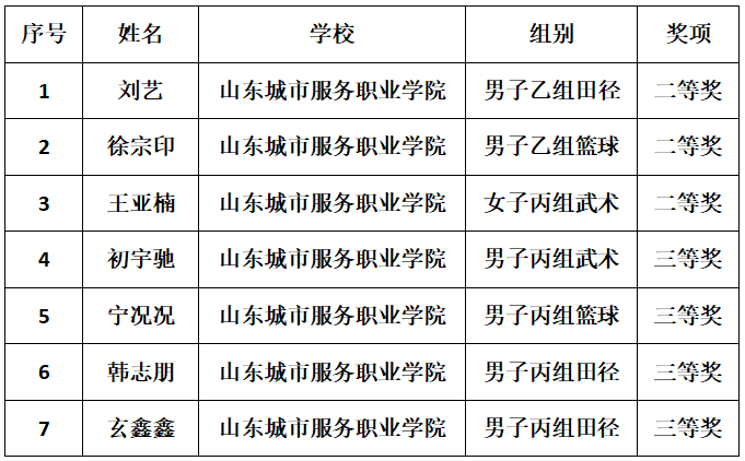 d2e88e393a437a68b5edc986a1b30ee7.png d2e88e393a437a68b5edc986a1b30ee7.png