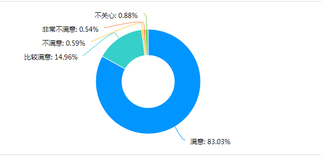 159215942497229088.png 图片3.png