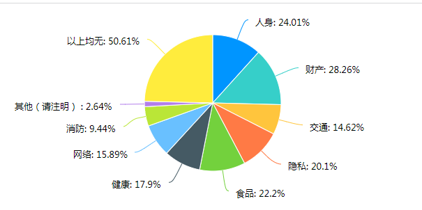 159215943857632527.png 图片4.png
