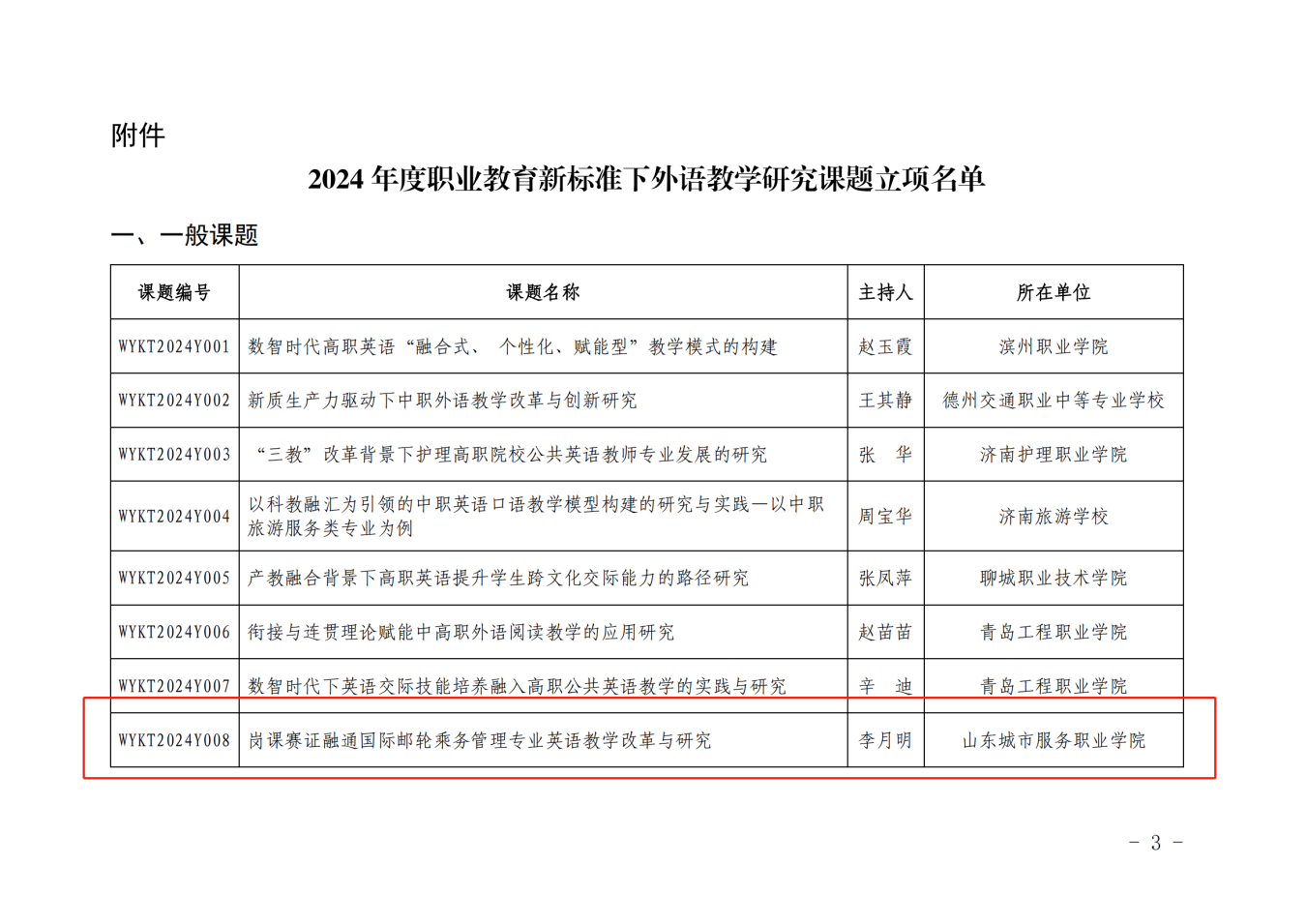 9971a3c3660acaa35597955eb6744227.png 9971a3c3660acaa35597955eb6744227.png