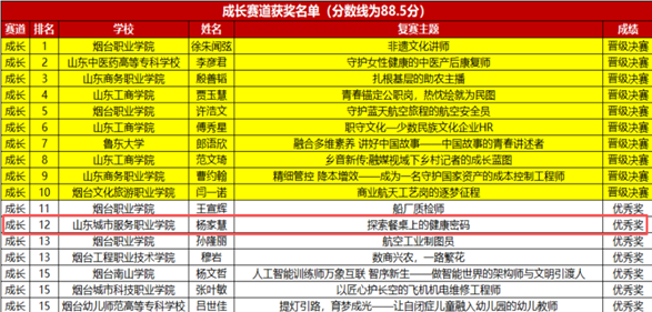 9852633329e54217f64f4f8f9cd4c6ca.png 9852633329e54217f64f4f8f9cd4c6ca.png