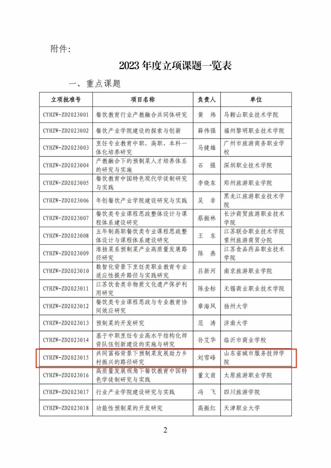 42c6d5f1dfff7c62494fd4f7a9813f1d.jpeg 42c6d5f1dfff7c62494fd4f7a9813f1d.jpeg