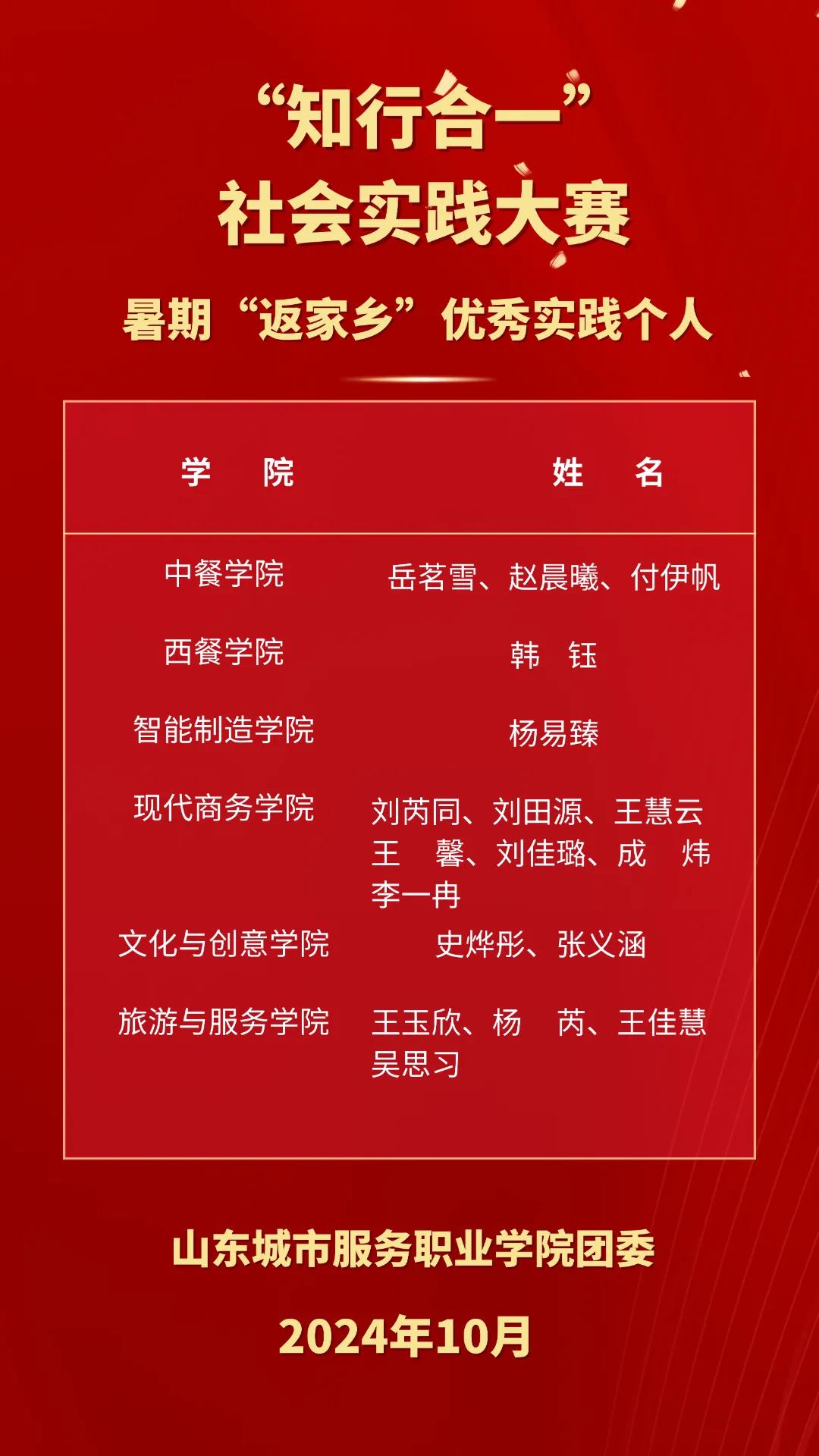017d771a531d4df021532f160369abab.png 017d771a531d4df021532f160369abab.png