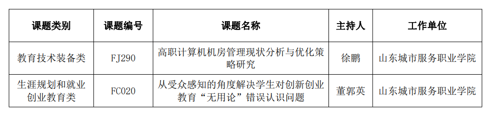 2374b1ec346b18998fc5444666820c5c.png 2374b1ec346b18998fc5444666820c5c.png