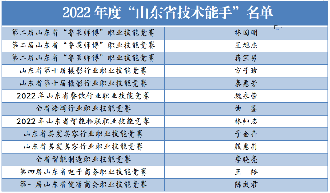 807b5d1d7a2c4c9cbab66a2f0cf1e658.png 807b5d1d7a2c4c9cbab66a2f0cf1e658.png