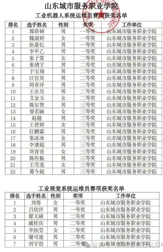 14b794a0c88a02fde922d8e660d34f6e.png 14b794a0c88a02fde922d8e660d34f6e.png