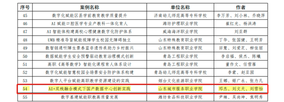13f4a09e82224f69ce8f5ec9e7fe46d9.png 13f4a09e82224f69ce8f5ec9e7fe46d9.png