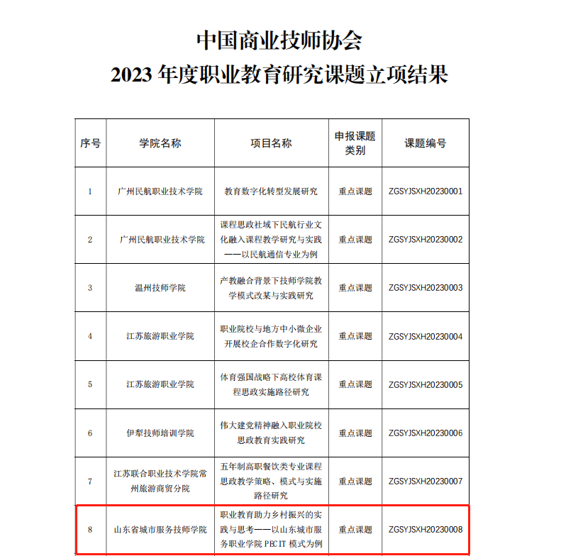 ecc61c2982c04fe2cc50554a03988765.png ecc61c2982c04fe2cc50554a03988765.png