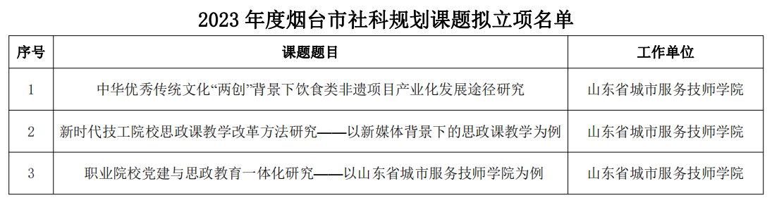 a54d556fffde43e87539dc0d0b471065.png a54d556fffde43e87539dc0d0b471065.png