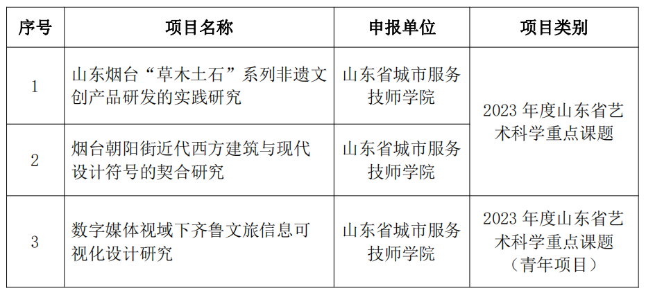 16c1dc88ec75f2004e115a9414f2cf55.png 16c1dc88ec75f2004e115a9414f2cf55.png