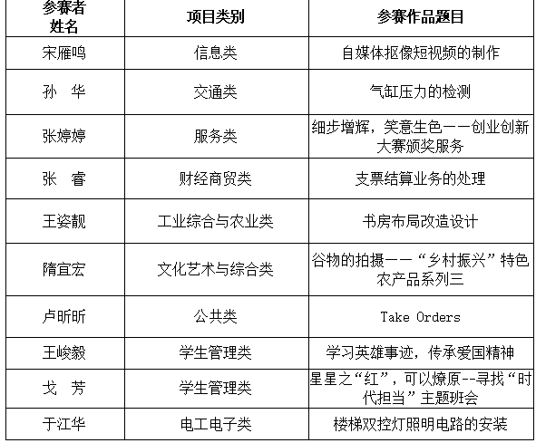 157341080867081772.png 微信图片_20191111171442.png